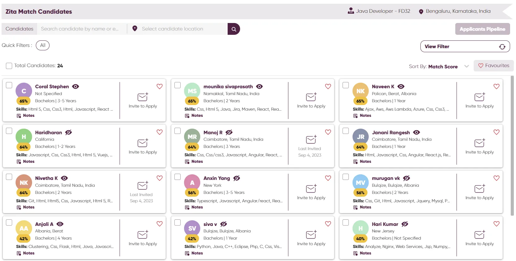 Zita Match Candidates — candidates ranked by Match Score with skills, location, and experience extracted
