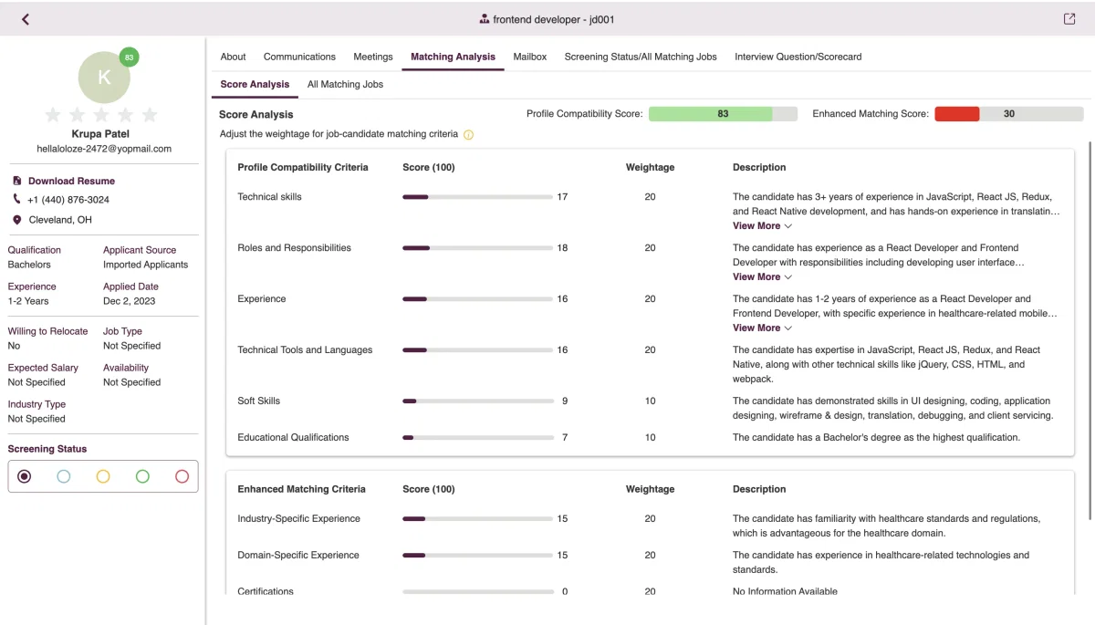 Zita Score Analysis — per-candidate breakdown of Profile Compatibility Criteria with weightage, scores, and per-dimension descriptions